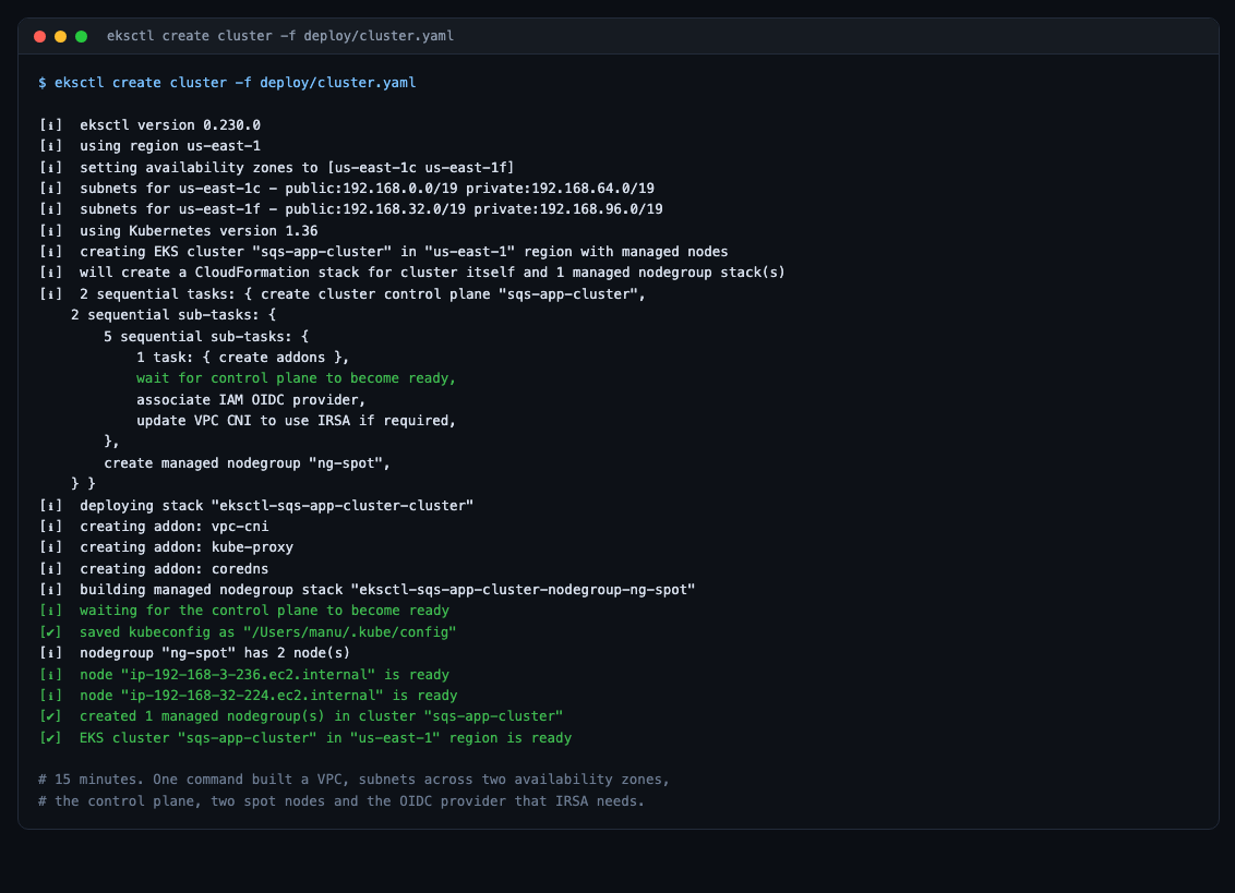 Creating the cluster