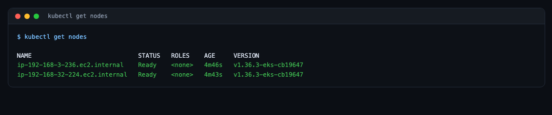 Two nodes ready