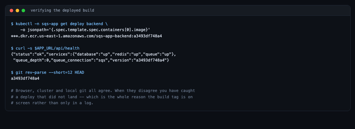 Browser, cluster and git all agree