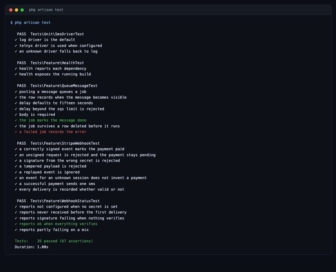 The test suite