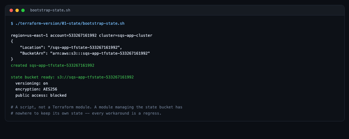 Creating the state bucket