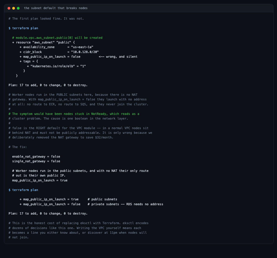 The subnet gotcha